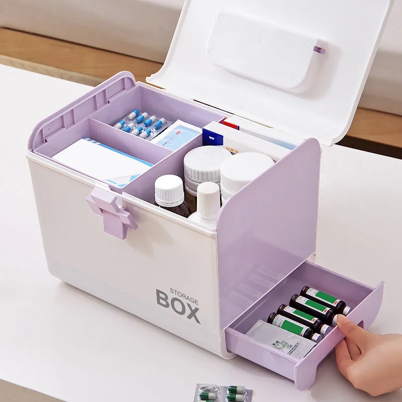 Home Security Box - Thuis opbergdoos Medicijnopslag Medische kast Medicijn