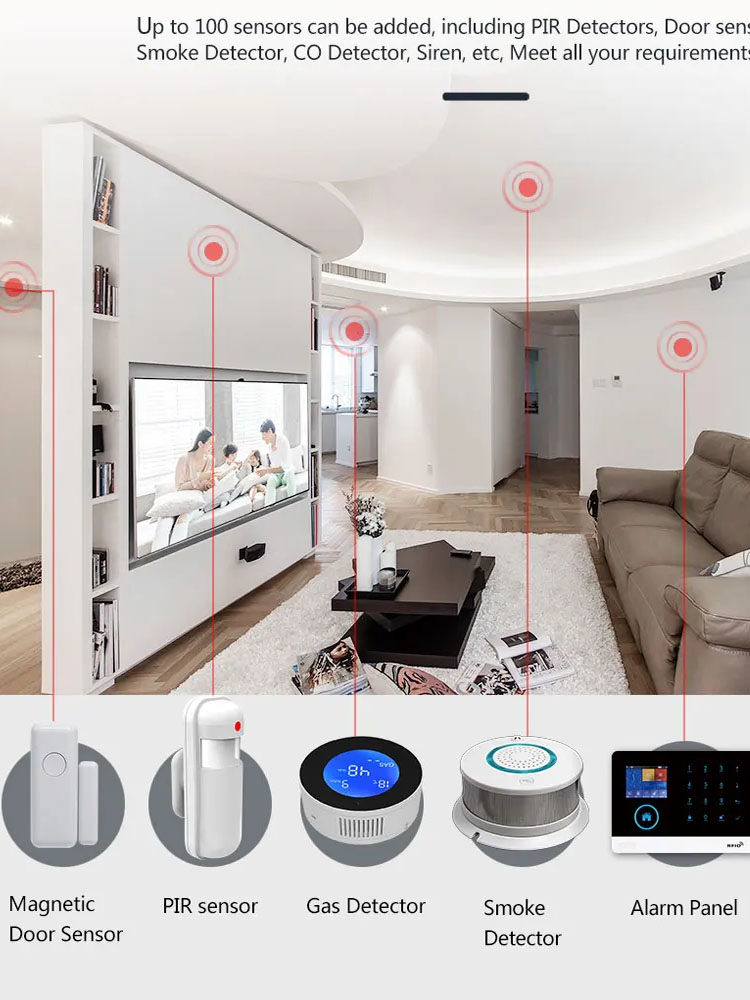 PGST Huisalarmsysteem, WIFI-be - Sim Gsm Alarm recensie en prijs