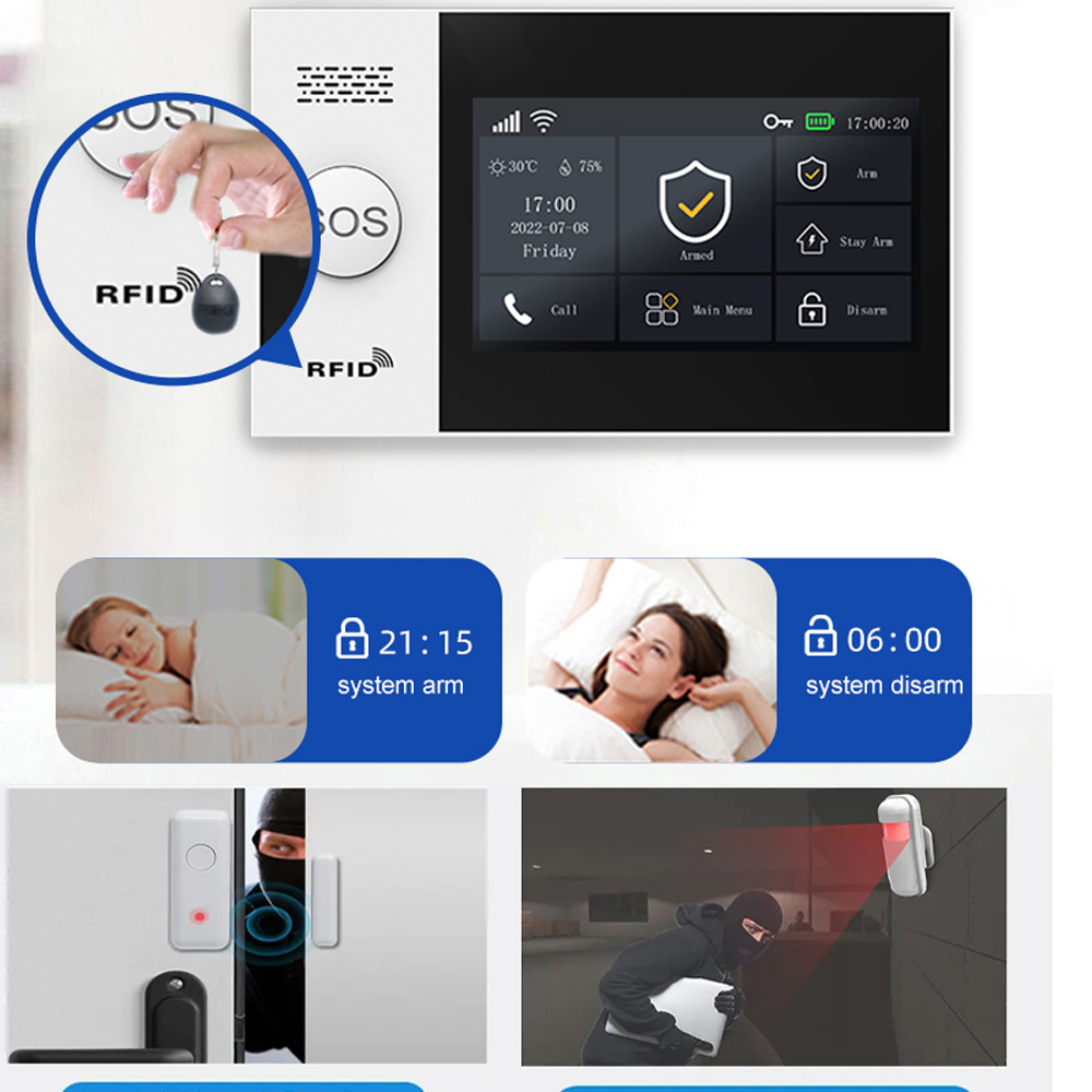 PGST 4G Tuya Smart Home Alarms - Sim Gsm Alarm recensie en prijs